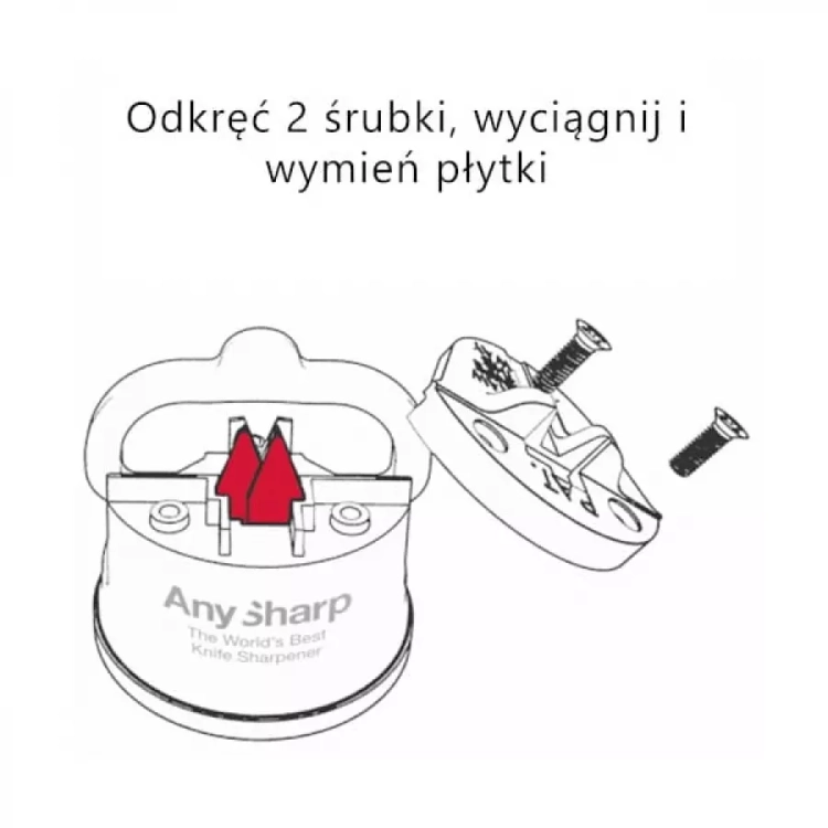 Ostrzałka PRO AnySharp wolfram, gdzie kupić ostrzałkę, ostrzałka do noży kielce, ostrzałka do noży najlepsza, tania ostrzałka, ostrzałka domowa spiżarnia 6.webp