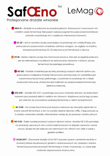 drożdże do wina, jak dodać drożdże do wina, najlepsze drożdże do wina, drożdże do wina kielce, kielce sklep winiarski, sklep winiarski, do wina2.jpg