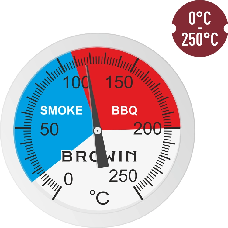 termometr do wędzarnia, termometr do mięsa, przyprawy kielce, wędzarnia, bbq, gdzie kupić termometr 3.webp