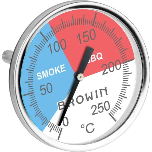 termometr do wędzarnia, termometr do mięsa, przyprawy kielce, wędzarnia, bbq, gdzie kupić termometr.webp