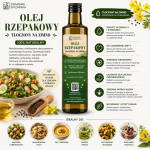 aranżacja_olej rzepakowy, naturalny olej rzepakowy, olej roślinny, olej do smażenia, olej do sałatek, olej do pieczenia, olej do sosów, uniwersalny olej kuchenny, olej do codziennego go.png