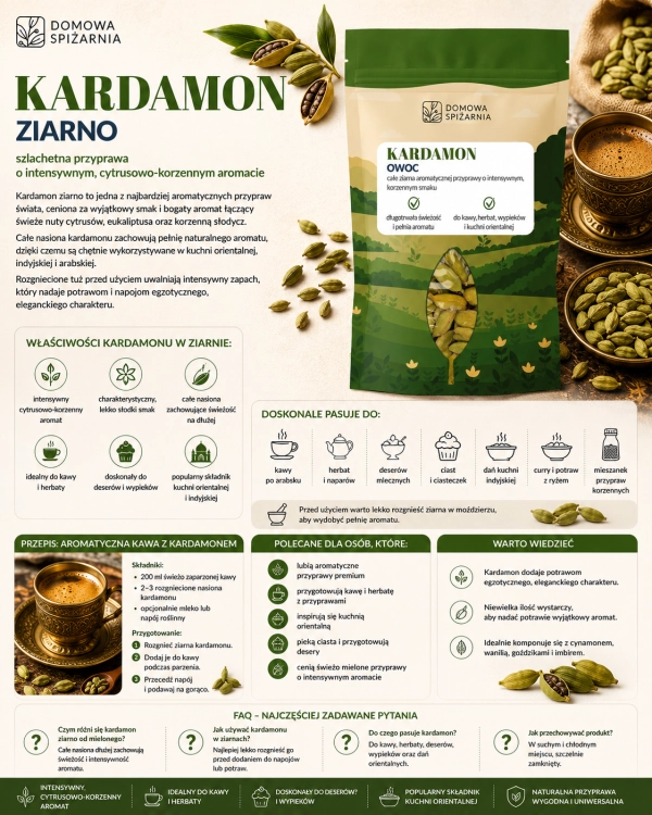 plansza_kardamon ziarno, kardamon cały, nasiona kardamonu, kardamon do kawy, kardamon do herbaty, przyprawa orientalna, kardamon zastosowanie, przyprawy korzenne.png