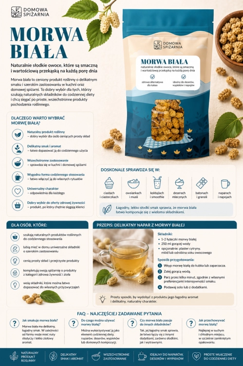 plansza_morwa biała, morwa biała sklep, naturalna morwa biała, morwa biała zastosowanie, morwa biała do codziennego stosowania, produkty roślinne, zdrowa żywność.jpg.png