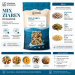 plansza1_mix ziaren do sałatek, mieszanka ziaren do sałatek, ziarna do sałatki, posypka do sałatek, zdrowy mix ziaren, mieszanka nasion do sałatek, pestki i ziarna do sałatek, ch.png