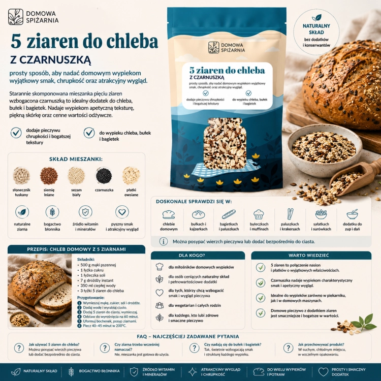 5 ziaren do chleba, mieszanka ziaren do pieczywa, ziarna do chleba z czarnuszką, mieszanka do wypieku chleba, dodatki do chleba, słonecznik do pieczywa, siemię lniane.png