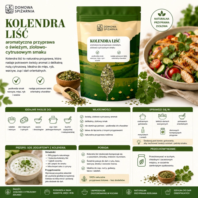 kolendra liść, suszona kolendra, liście kolendry, przyprawa kolendra, kolendra do curry, kolendra do dań orientalnych, przyprawy azjatyckie, zioła do kuchni meksykańskiej, kolendra suszon (1).png