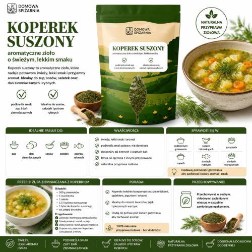 koperek suszony, suszony koper, koper do ziemniaków, koperek do zup, koperek do sosów, przyprawy ziołowe, zioła suszone, koperek do ryb, aromatyczne zioła, przyprawy kuchni polskiej (1).png