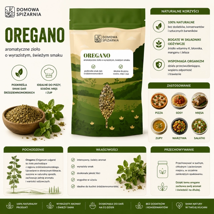oregano, oregano suszone, przyprawa do pizzy, oregano do makaronów, zioła śródziemnomorskie, przyprawa do sosów pomidorowych, oregano do sałatek, przyprawy włoskie, aromatyczne zioła, oregan (4).png