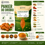 panier do drobiu, panierka do kurczaka, panier do nuggetsów, panierka do stripsów, panier do skrzydełek, panierka do filetów, chrupiąca panierka, panier do indyka, panierka do mięsa,  (1).png