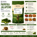 papryka jalapeño grys, jalapeño suszone, papryka jalapeño do burgerów, przyprawa meksykańska, jalapeño do pizzy, ostra papryka grys, przyprawa do grilla, jalapeño do marynat, pikant.png