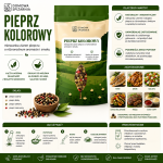 pieprz kolorowy, mieszanka pieprzów, pieprz do młynka, kolorowy pieprz ziarnisty, przyprawa do mięsa, pieprz do ryb, pieprz do sałatek, pieprz gourmet, aromatyczne przyprawy, pieprz wi (1).png