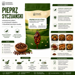 pieprz syczuański, pieprz seczuański, przyprawa azjatycka, pieprz do dań chińskich, przyprawa orientalna, pieprz do woka, przyprawy kuchni chińskiej, pieprz cytrusowy, przyprawy eg (4).png