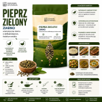 pieprz zielony ziarno, zielony pieprz ziarnisty, pieprz do sosów, pieprz do steków, przyprawa do ryb, pieprz do drobiu, pieprz do młynka, przyprawy gourmet, pieprz francuski, a.png
