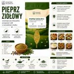 pieprz ziołowy, przyprawa ziołowa, mieszanka przypraw, przyprawa do zup, przyprawa do mięsa, przyprawa do warzyw, przyprawa do sosów, pieprz bez pieprzu czarnego, przyprawy kuchenne, .png