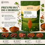 przyprawa do chorizo, mieszanka do chorizo, przyprawa masarska, przyprawa do kiełbasy hiszpańskiej, przyprawa do kiełbas dojrzewających, przyprawa do kabanosów, dodatki masarski (4).png