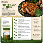 przyprawa do mięs bez soli, przyprawa bez soli, mieszanka przypraw do mięsa, przyprawa do grilla bez soli, przyprawa do karkówki, przyprawa do kurczaka, naturalna przypra (3).png