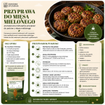 przyprawa do mięsa mielonego, przyprawa do kotletów mielonych, przyprawa do klopsów, przyprawa do farszu, przyprawa do gołąbków, przyprawa do pulpetów, mieszanka przypraw  (1).png