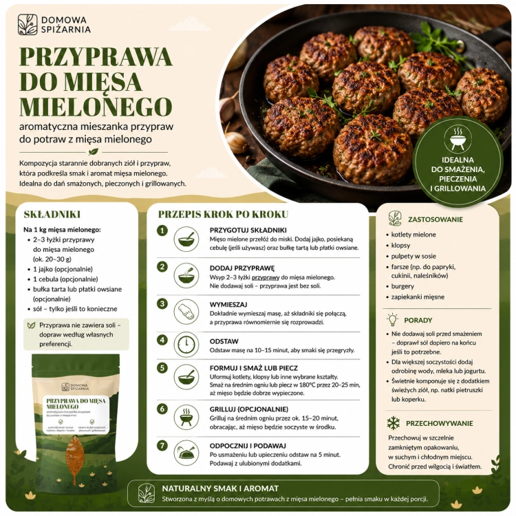 przyprawa do mięsa mielonego, przyprawa do kotletów mielonych, przyprawa do klopsów, przyprawa do farszu, przyprawa do gołąbków, przyprawa do pulpetów, mieszanka przypraw  (1).png