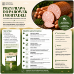 przyprawa do parówek, przyprawa do mortadeli, przyprawa masarska, mieszanka do parówek, przyprawa do wyrobów homogenizowanych, przyprawa do farszu mięsnego, dodatki .png