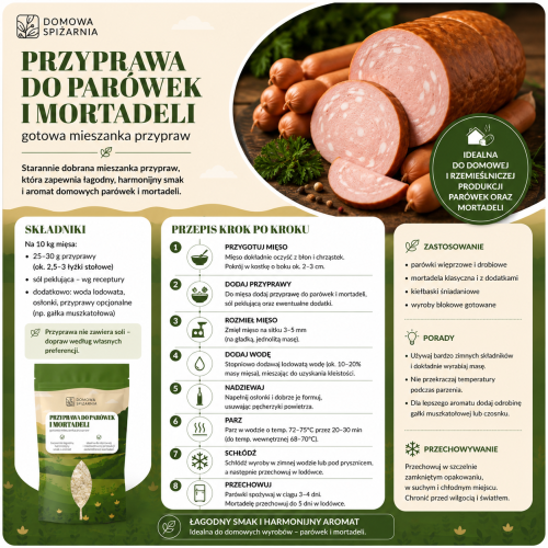przyprawa do parówek, przyprawa do mortadeli, przyprawa masarska, mieszanka do parówek, przyprawa do wyrobów homogenizowanych, przyprawa do farszu mięsnego, dodatki .png