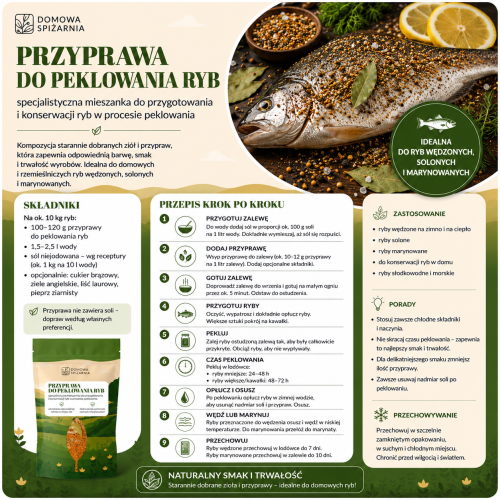 przyprawa do peklowania ryb, przyprawa do łososia, przyprawa do wędzenia ryb, mieszanka do ryb, przyprawa do pstrąga, przyprawa do makreli, przyprawa do śledzi, przyprawa  (1).png