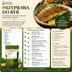 przyprawa do ryb, przyprawa rybna, mieszanka przypraw do ryb, przyprawa do łososia, przyprawa do dorsza, przyprawa do grillowanych ryb, przyprawa do pieczonych ryb, przyprawa do ow.png