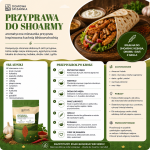 przyprawa do shoarmy, przyprawa do shawarmy, przyprawa orientalna, przyprawa do kebaba, przyprawa do kurczaka, przyprawa bliskowschodnia, przyprawa do mięsa, przyprawa do maryna.png