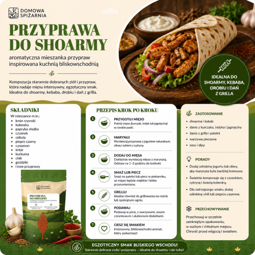 przyprawa do shoarmy, przyprawa do shawarmy, przyprawa orientalna, przyprawa do kebaba, przyprawa do kurczaka, przyprawa bliskowschodnia, przyprawa do mięsa, przyprawa do maryna.png