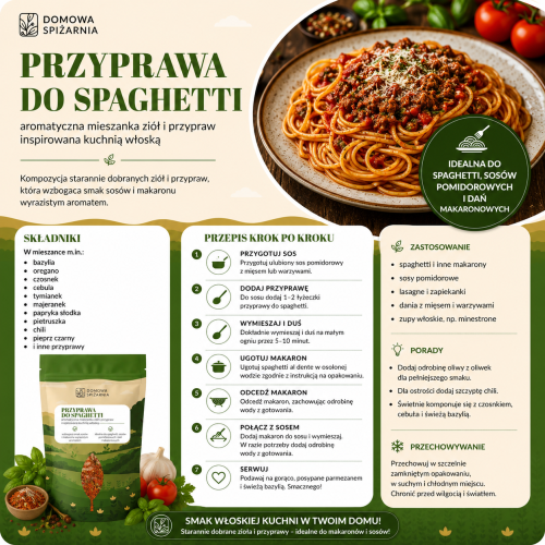 przyprawa do spaghetti, przyprawa do makaronu, przyprawa do sosu pomidorowego, przyprawa włoska, mieszanka do spaghetti, przyprawa do lasagne, przyprawa do sosów, przyprawa z .png