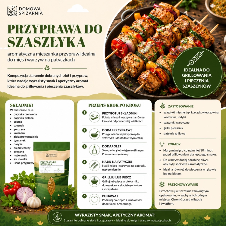 przyprawa do szaszłyka, przyprawa do szaszłyków, przyprawa grillowa, przyprawa do mięsa na grilla, przyprawa do kurczaka z grilla, przyprawa do karkówki, przyprawa do marynaty, (1).png