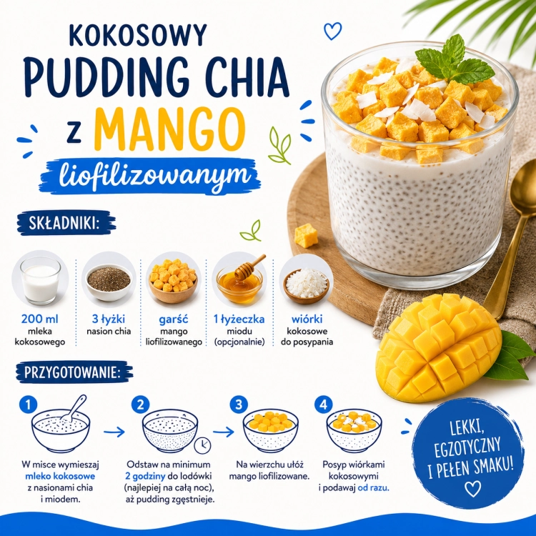 mango liofilizowane, liofilizowane mango, owoce liofilizowane, mango do owsianki, mango do jogurtu, mango do musli, mango do smoothie, mango do deserów, naturalna przekąska, owoc (4).png