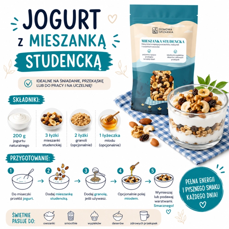 mieszanka studencka, bakalie, mix bakalii, mieszanka orzechów, mieszanka orzechów i rodzynek, orzechy z bakaliami, zdrowa przekąska, bakalie do owsianki, bakalie do musli, bakali (3).png
