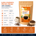 kawa ziarnista Pełnia Smaku, kawa specialty Brazylia, kawa 100% arabica, kawa brazylijska, kawa z nutą kakao, kawa z kardamonem, kawa z nutą orzechów, kawa o niskiej kwasowości, św.png