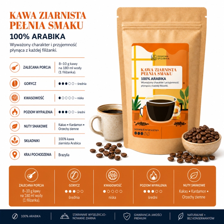 kawa ziarnista Pełnia Smaku, kawa specialty Brazylia, kawa 100% arabica, kawa brazylijska, kawa z nutą kakao, kawa z kardamonem, kawa z nutą orzechów, kawa o niskiej kwasowości, św.png