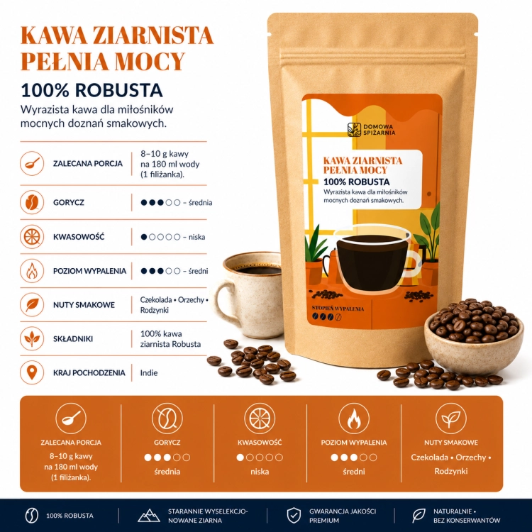 kawa ziarnista Moc Przebudzenia, kawa robusta, 100% robusta, kawa z Indii, mocna kawa ziarnista, kawa o wysokiej zawartości kofeiny, kawa do espresso, kawa do ekspresu, kawa z nutą  (3).png