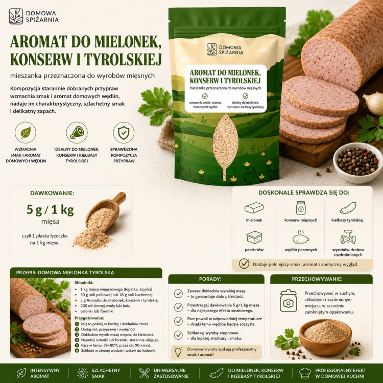 aromat do tyrolskiej, aromat do kiełbasy tyrolskiej, przyprawy do tyrolskiej, dodatki do wędlin, produkcja kiełbas, domowe wędliny, aromaty do wyrobów mięsny (3).png