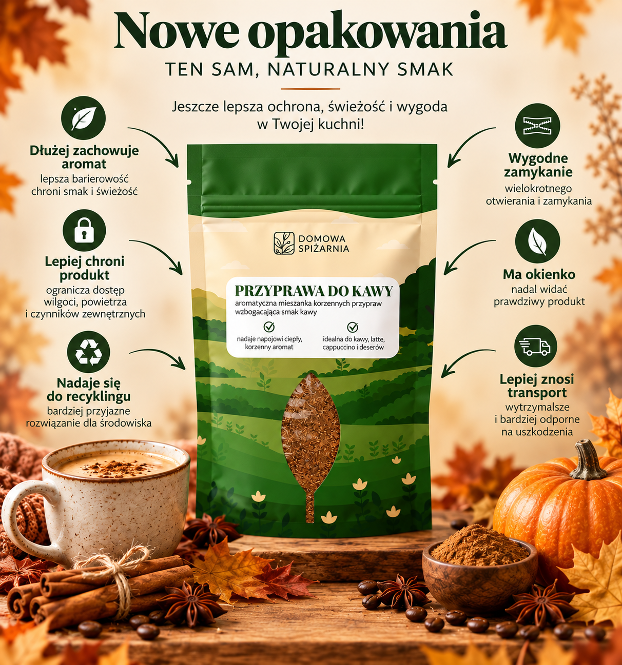 Przyprawy z całego świata